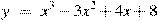 y~=~x^3-3x^2+4x+8