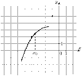 task-14/ps/task-14.268