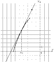 task-14/ps/task-14.270