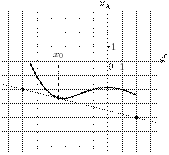 task-14/ps/task-14.272