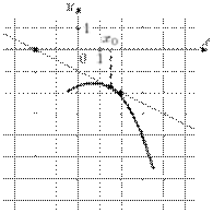 task-14/ps/task-14.276