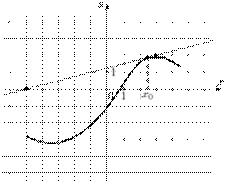 task-14/ps/task-14.278