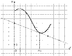 task-14/ps/task-14.286