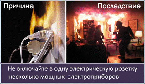 C:\Users\вера\Desktop\!!!Последняя версия плакатов-14.03.2011\02-Причина - погследствие.bmp