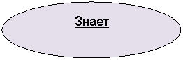 ����: �����