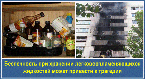 C:\Users\вера\Desktop\!!!Последняя версия плакатов-14.03.2011\08-Беспечность при хранении ЛВЖ.bmp