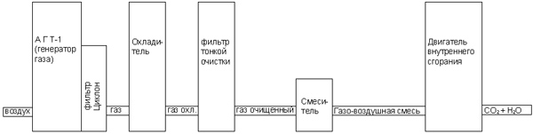 http://*****/netcat_files/Image/illustrations/agt.jpg