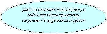����: ����� ���������� ������������� �������������� ��������� ���������� � ���������� ��������




