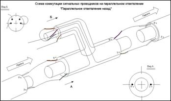 ������ ��������� 2 wires ���