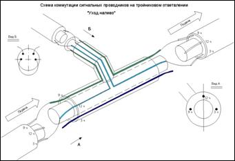 ������ ��������� 3 wires ���� ������
