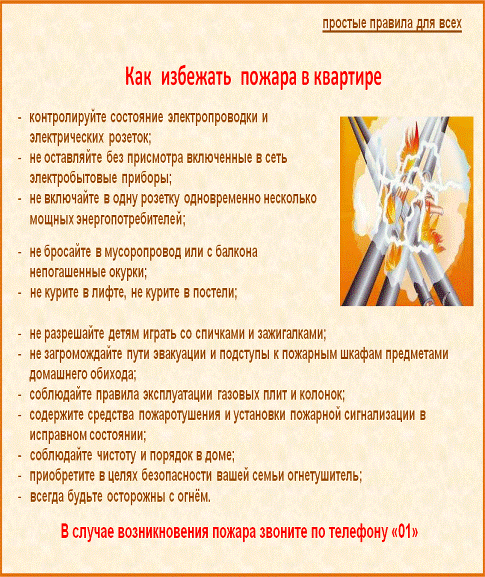 C:\Users\вера\Desktop\!!!Последняя версия плакатов-14.03.2011\31-Как избежать пожара в квартире.bmp