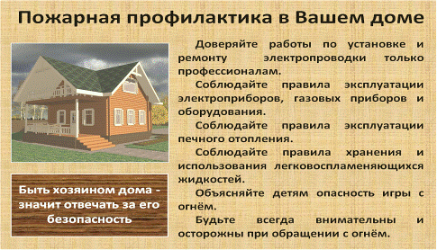 C:\Users\вера\Desktop\!!!Последняя версия плакатов-14.03.2011\36-Пожарная профилактика в Вашем доме.bmp