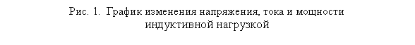 �������: ���. 1. ������ ��������� ����������, ���� � �������� 

����������� ���������



