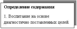 Подпись: Определение содержания
1. Воспитание на основе диагностично поставленных целей.
