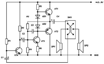 NF432 - ��������� ������������ ����������