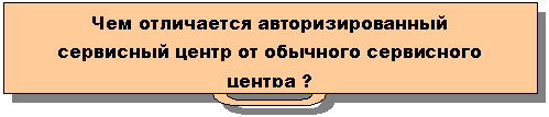 ���������������: ��� ���������� ���������������� ��������� ����� �� �������� ���������� ������ ?