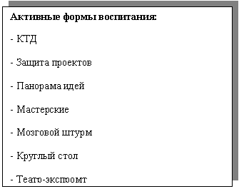 Подпись: Активные формы воспитания:
- КТД
- Защита проектов
- Панорама идей
- Мастерские
- Мозговой штурм
- Круглый стол
- Театр-экспромт
- Концерт-экспромт
- КВН