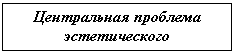 �������: ����������� �������� �������������