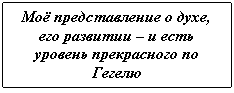 �������: