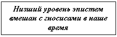 �������: ������ ������� ������� ������ � ��������� � ���� �����