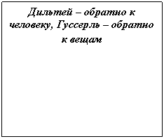 �������: