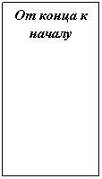 �������: