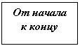 �������: �� ������ � �����