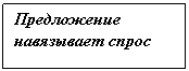 �������: ����������� ���������� �����