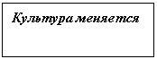 �������: �������� ��������