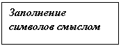 �������: ���������� �������� �������