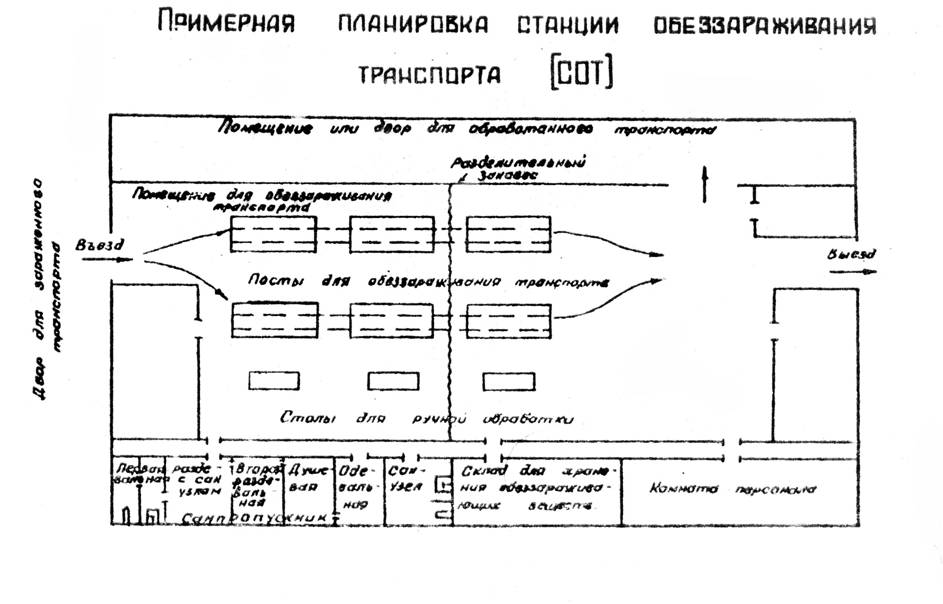 Описание: Схема СОТ