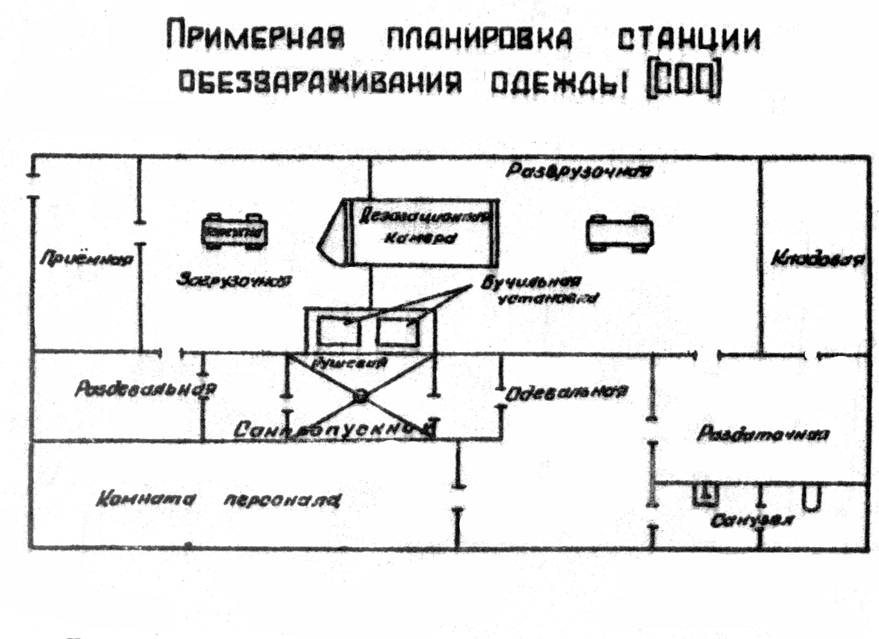 Описание: Схема СОО