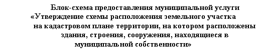 ����-�����: �������: ����-����� �������������� ������������� ������ «����������� ����� ������������ ���������� �������

�� ����������� ����� ����������, �� ������� �����������

������, ��������, ����������, ����������� �

������������� �������������»




