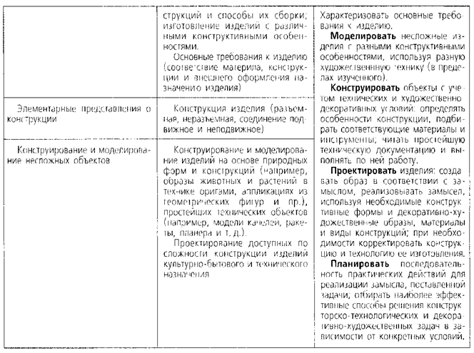 C:\Documents and Settings\Admin\������� ����\2011_03_15\Rotation of ����������_0006.tif