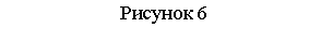 Подпись: