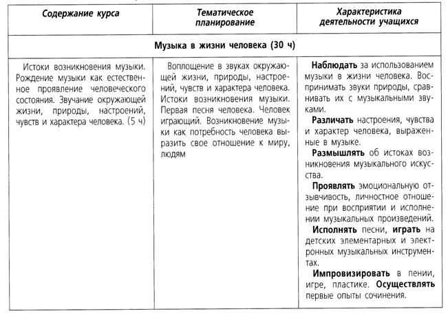 Rotation of музыкаКТП_0001