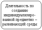 Блок-схема: альтернативный процесс: Деятельность по созданию индивидуализиро-ванной предметно – развивающей среды