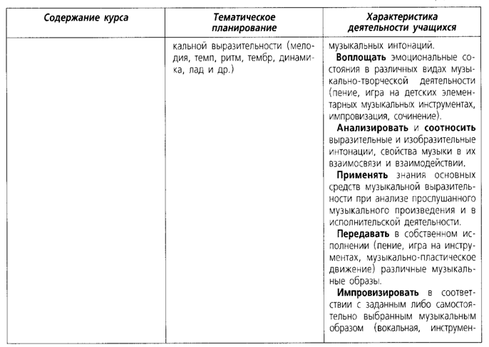 Rotation of музыкаКТП_0005