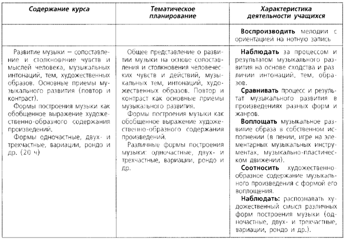 Rotation of музыкаКТП_0007