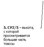Выноска