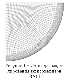 �������: