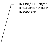 Выноска