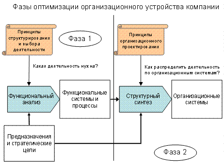 http://*****/publications/bigspb/qm/stq_8_09/pic/image006.png