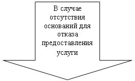 ������� ����: � ������ ���������� ��������� ��� ������ �������������� ������