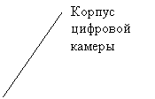������� 2 (��� �������): ������ �������� ������