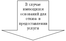 ������� ����: � ������ ��������� ��������� ��� ������ � �������������� ������