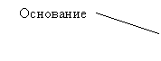 ������� 2 (��� �������): ���������