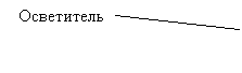 ������� 2 (��� �������): ����������