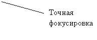 ������� 2 (��� �������): ������ �����������