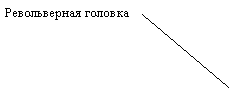 ������� 2 (��� �������): ������������ �������